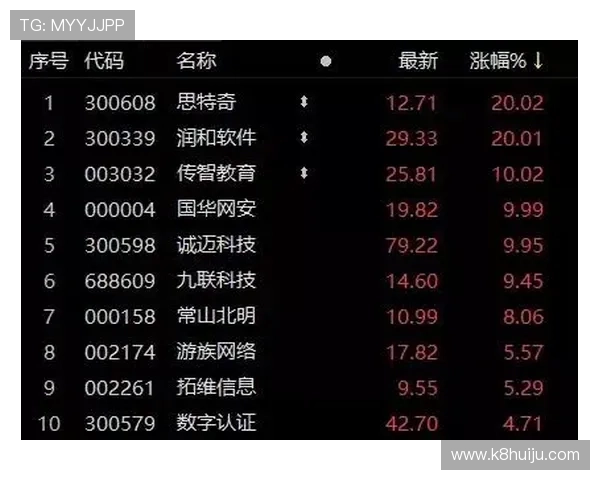 凯发跑得快如何快速提升等级，详细升级攻略助你轻松突破