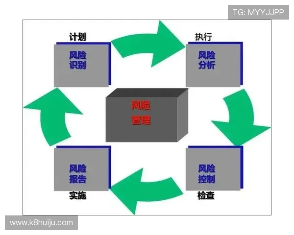 全面了解k8体育官网的注册流程与账号安全保障策略